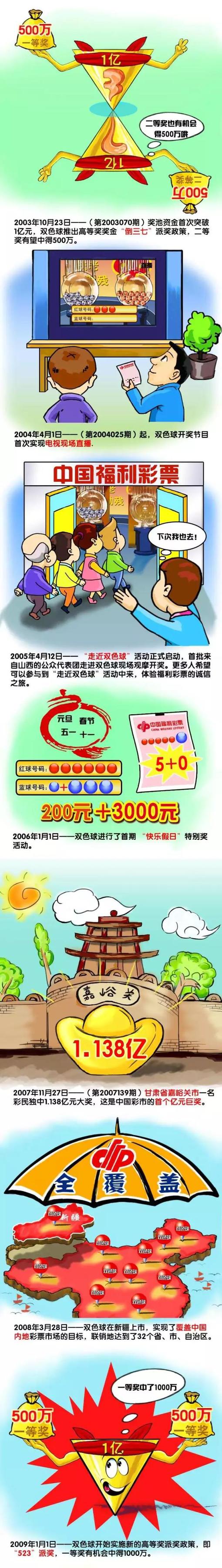 纪录电影《珠峰队长》由四川省攀山影视文化传播有限公司、峨眉电影集团有限公司出品，阿坝州委、阿坝州人民政府联合摄制，成都川藏登山运动服务有限责任公司、阿坝州川藏旅游服务有限责任公司联合出品，大象点映全国发行